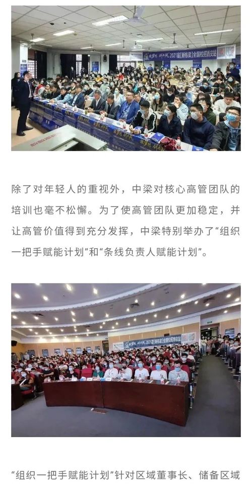 中梁地產(chǎn)雙喜臨門 榮膺“房地產(chǎn)年度領(lǐng)軍企業(yè)”與“較佳雇主標(biāo)桿企業(yè)”